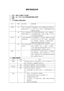 镀锌卷检验标准