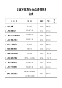 企业承接山西省水利工程登记备考表