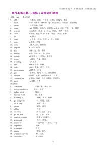 词汇3500补充讲义—高考英语必修1-6词组词汇总结