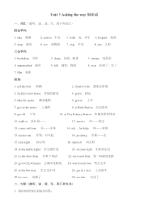 译林版五下Unit3Askingtheway知识点