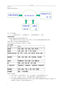 绿色化学第三章课件