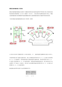 编码器原理