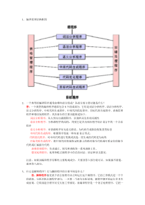 编译原理考题