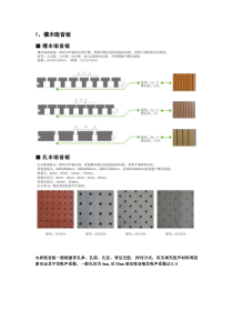 吸声材料介绍