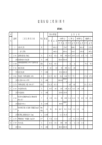 机房安装及布线预算表