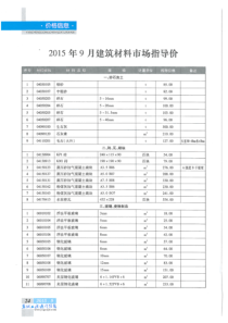 盐城2015年9月造价信息