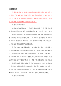 网上资源的组织形式