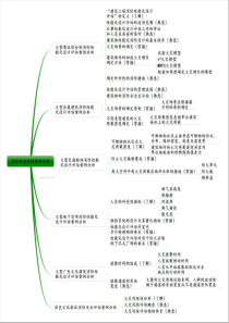 2017版一级注册消防工程师《消防安全案例分析》重点掌握-详细梳理