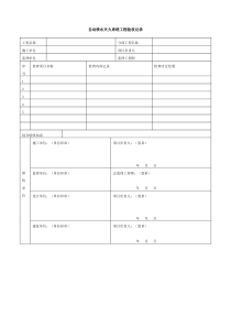 自动喷水灭火系统工程验收记录