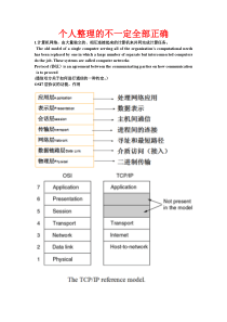 网络原理重点