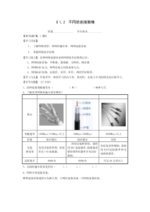 网络技术应用第一章学案