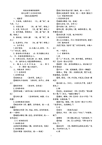 语文必修1文言知识归纳答案