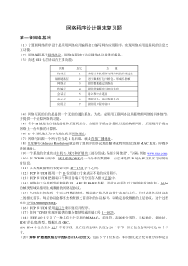 网络程序设计期末复习题