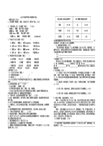 语文版八年级下册语文期中试卷