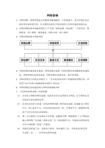 网络营销作业案例分析