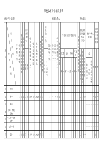 学校体育工作年度报表二(新标准)