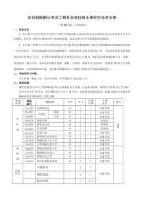 船海工程专业硕士研究生培养方案doc-船海系工程硕士研究