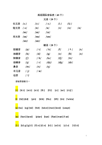 英语国际音标表(2017最新版)