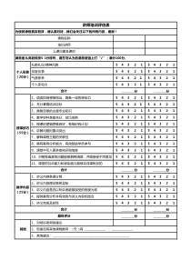 讲师培训评估表