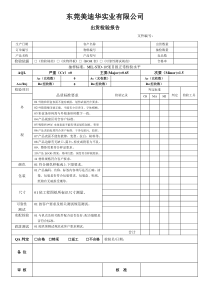 出货检验报告