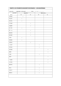 课前预习对初中物理探究性实验的教学有效性调查报告81