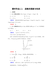 课堂新坐标2014高考数学(理)二轮专题复习课时作业2