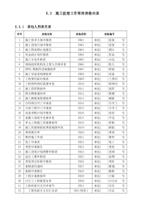 最新水利表格