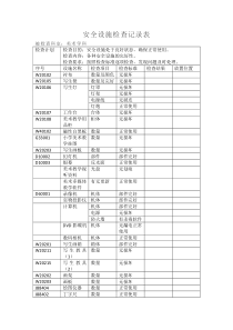 使用名章授权书