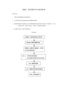 课题3使用燃料对环境的影响欢迎进入杨凌高新中学网站