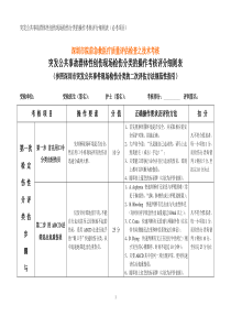 群体伤现场检伤分类的操作考核评分细则表