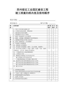 苏州宿迁工业园区建设工程