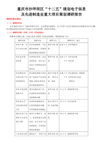 调研报告710