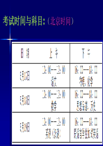 考务培训课件(考生).