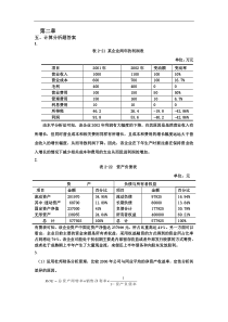 财务报表分析部分练习题答案