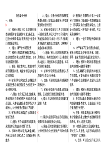 财务案例分析_字母排序整理版_电大期末考试 (1)