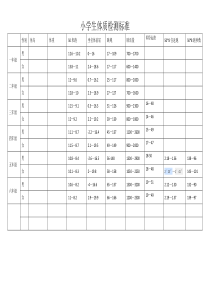 小学生体质检测标准