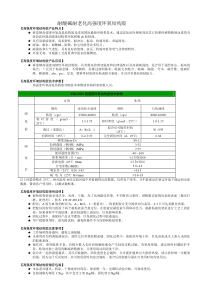 耐酸碱耐老化高强度环氧结构胶