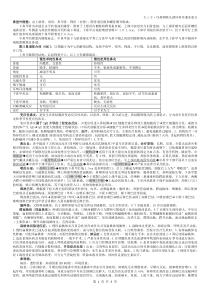 耳鼻咽喉头颈外科学课本重点