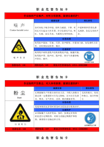 职业卫生告知牌