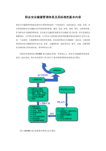 职业安全健康管理体系及其标准的基本内容