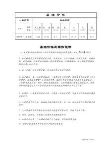 水利工程施工机械台时费定额(XXXX年)(修订版)