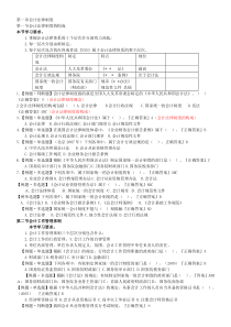 财经法规与会计职业道德第1章会计法律制度配套例题解析