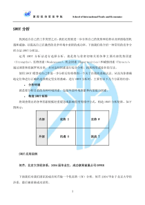 职业规划以及自我能力SWOT分析