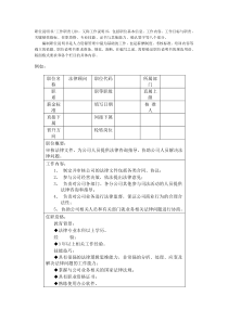 职位说明书工作职责(JD)怎么写