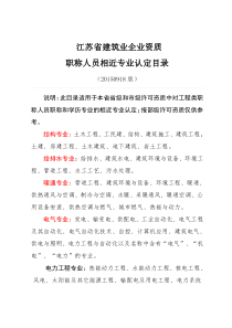 职称人员相近专业认定目录