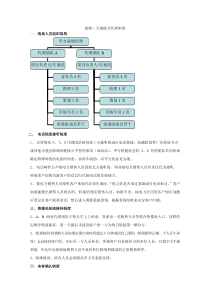 联合代理制度(金旭)