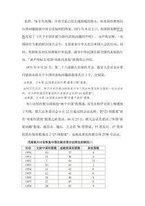 联合国投票恢复中国合法席位