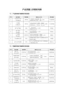 质检人员绩效考核方案