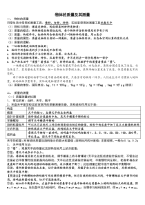 质量和密度知识点整理