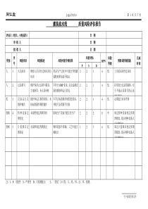 质量风险评估报告